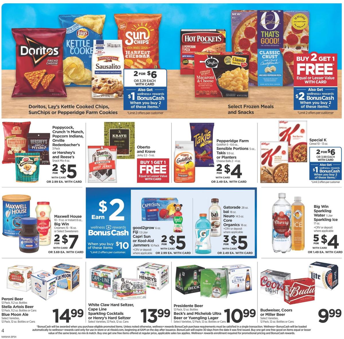 Rite Aid Weekly Ad from August 18