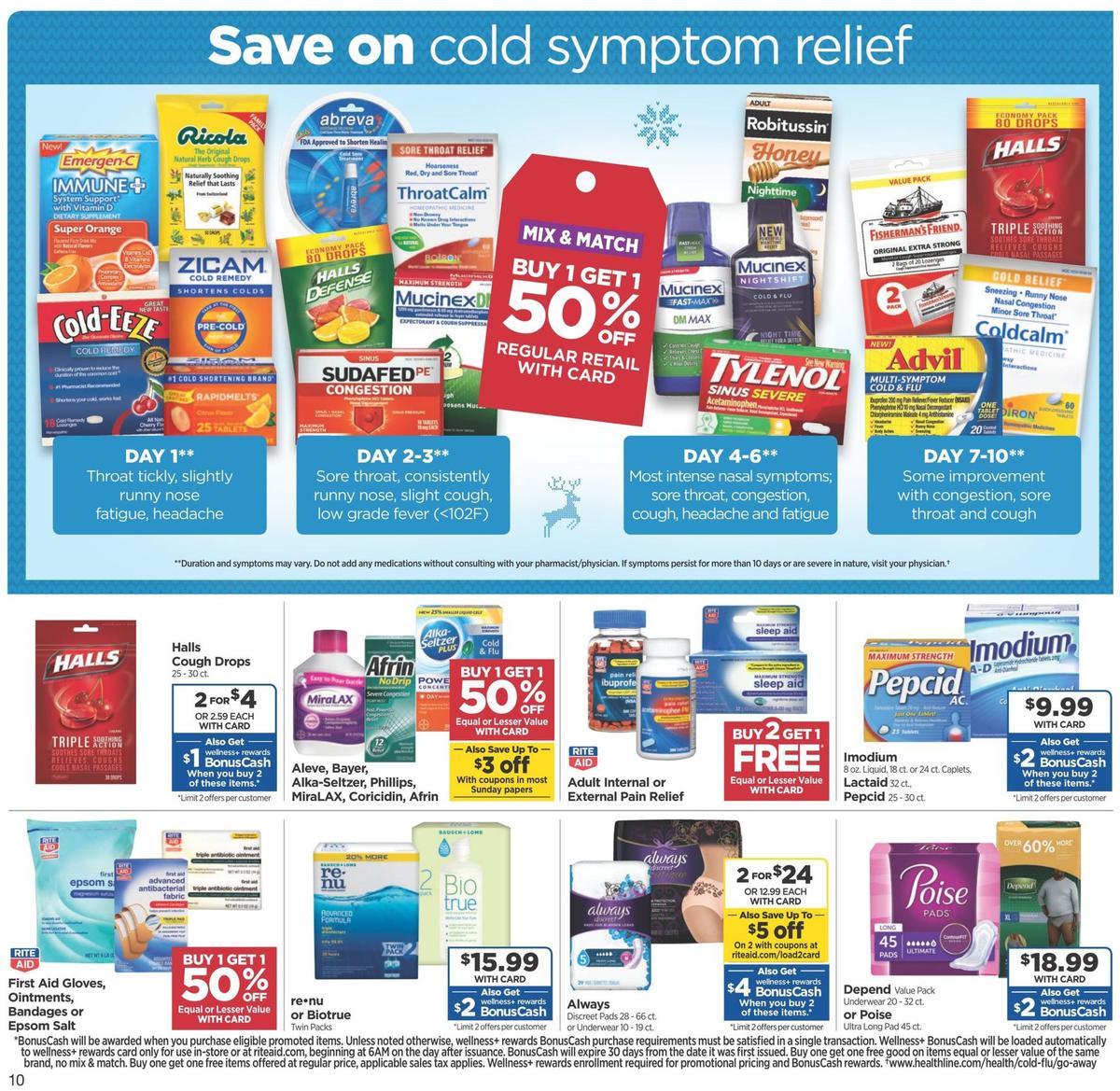 Rite Aid Weekly Ad from November 24