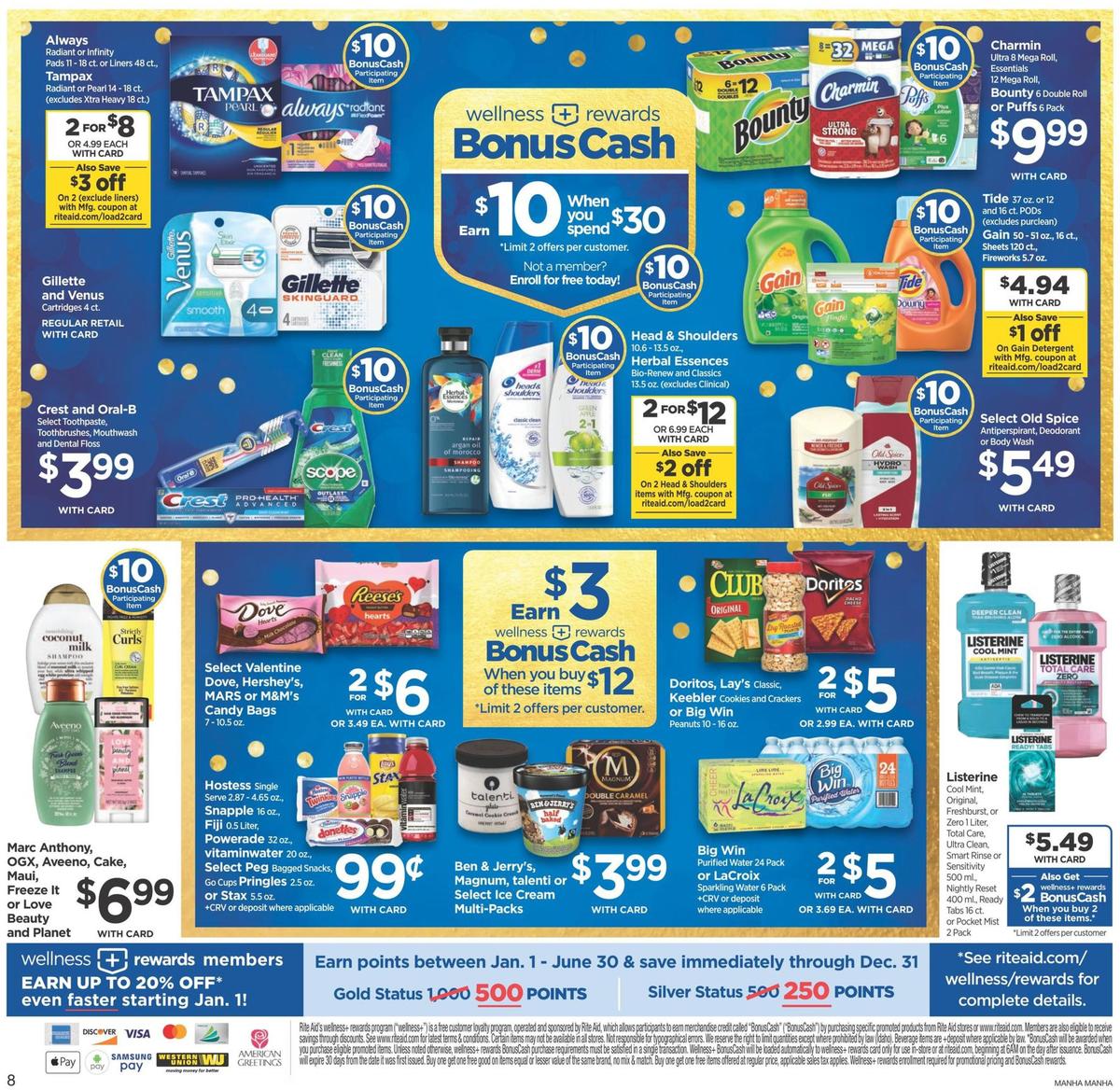 Rite Aid Weekly Ad from January 19