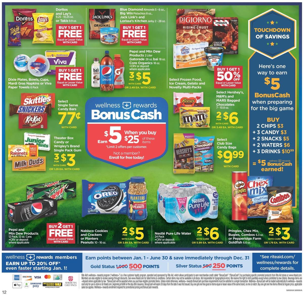 Rite Aid Weekly Ad from January 26