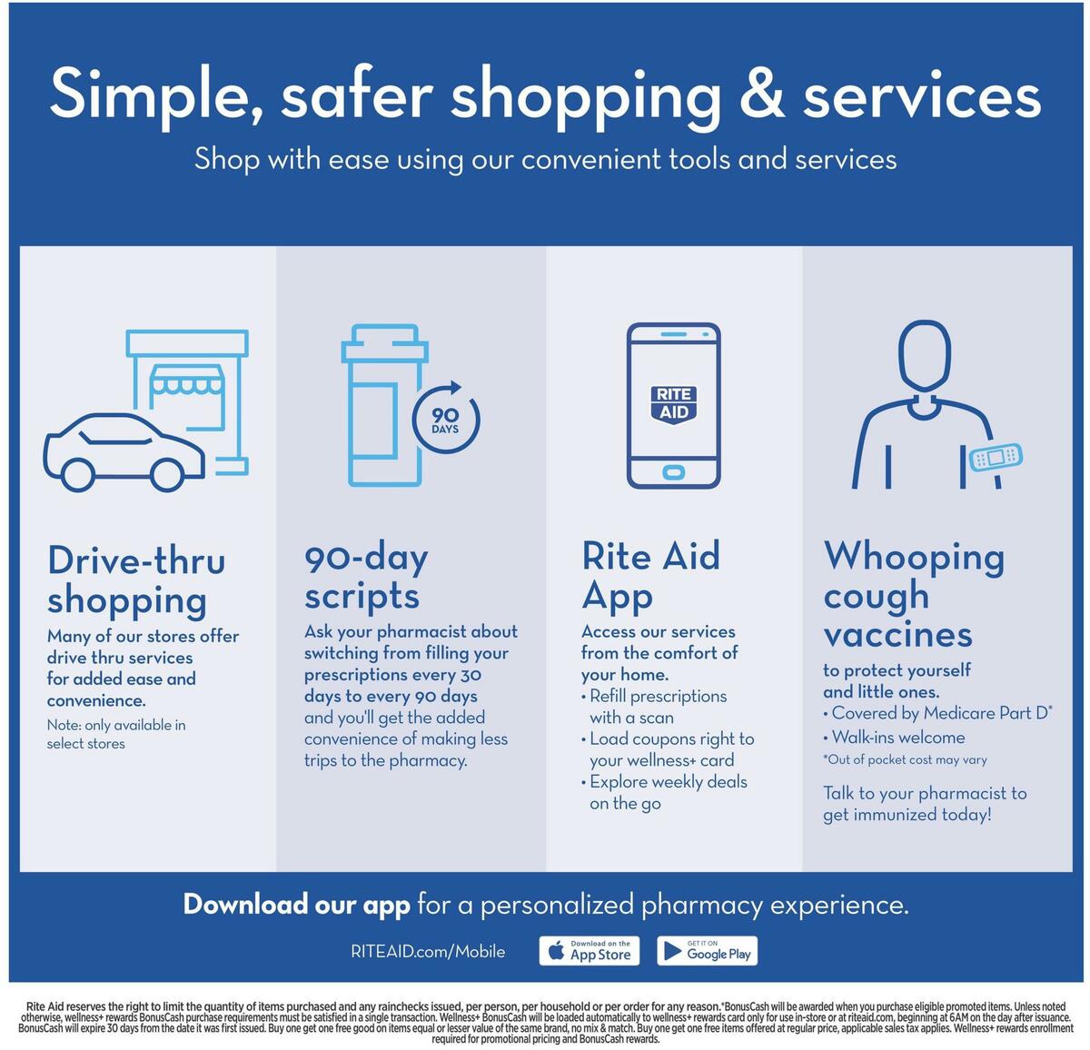 Rite Aid Weekly Ad from July 19