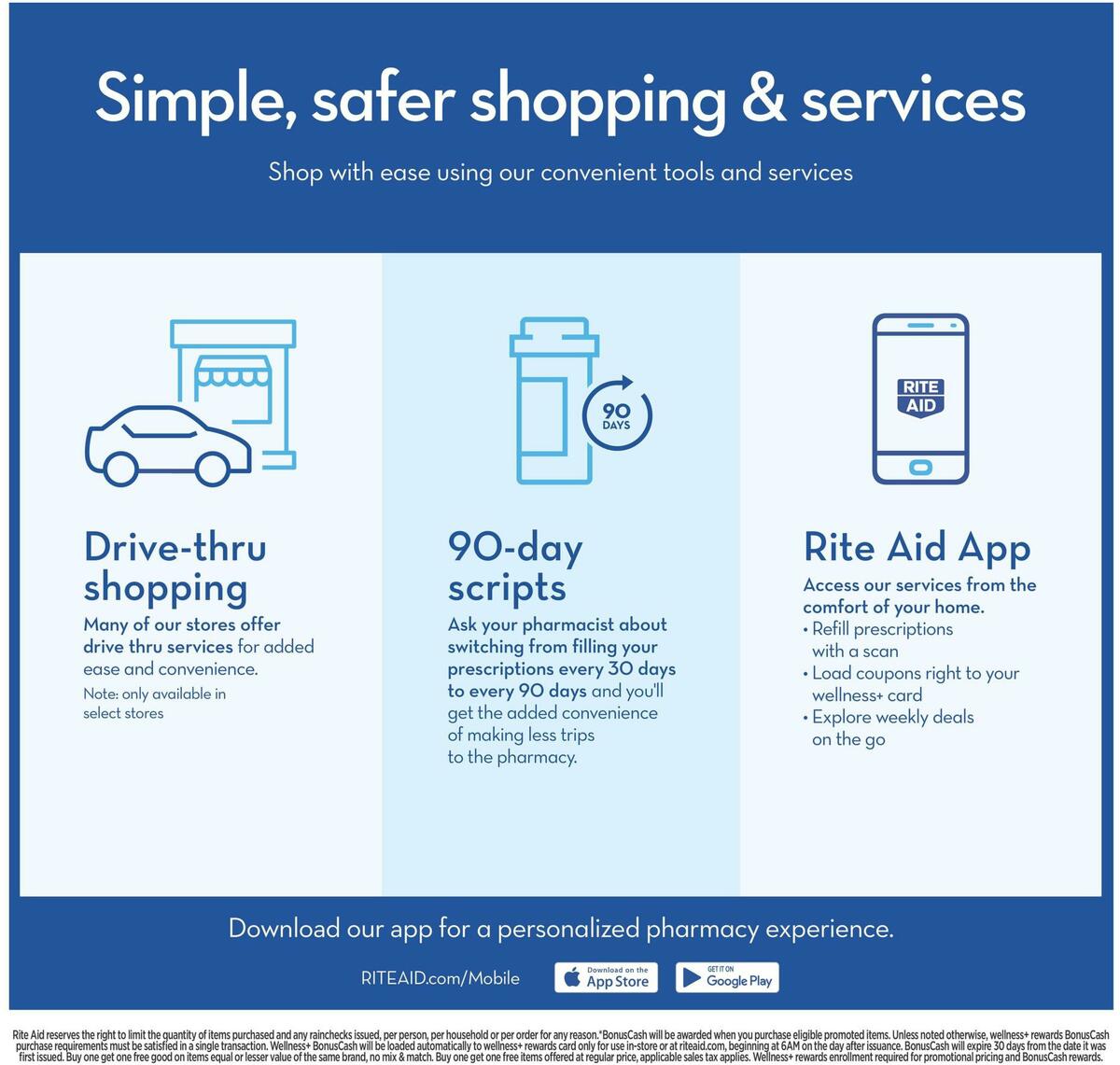 Rite Aid Weekly Ad from September 13