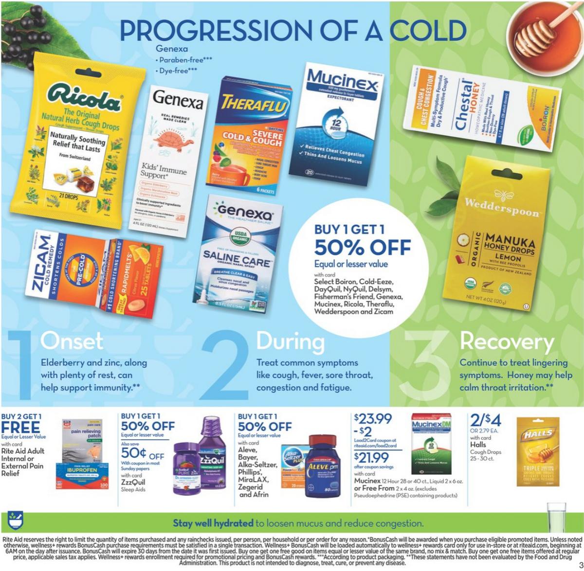 Rite Aid Weekly Ad from November 22
