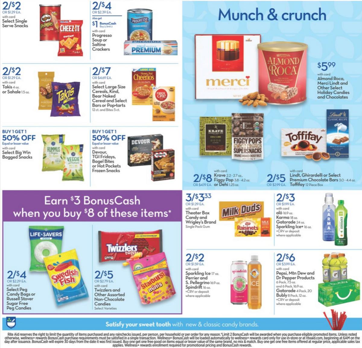 Rite Aid Weekly Ad from November 29