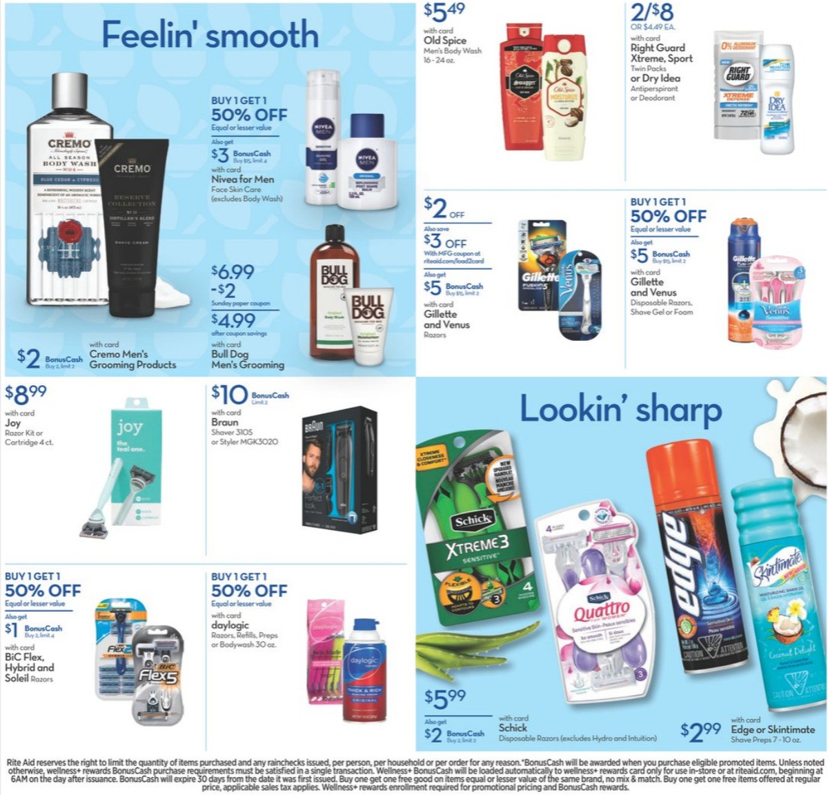 Rite Aid Weekly Ad from January 10
