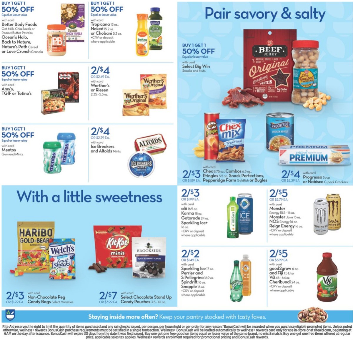 Rite Aid Weekly Ad from January 24