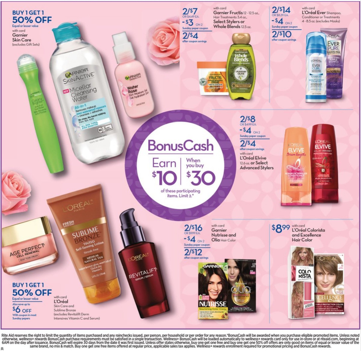 Rite Aid Weekly Ad from March 7