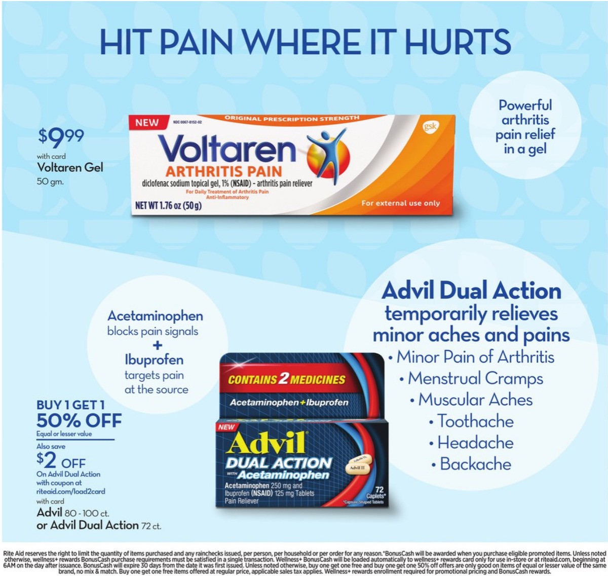Rite Aid Weekly Ad from March 14