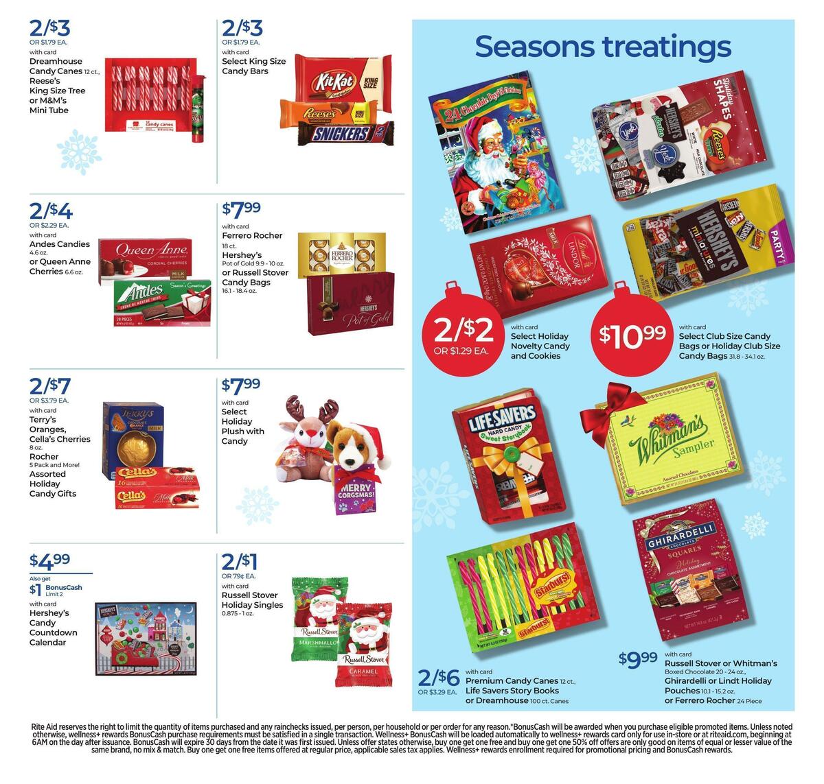 Rite Aid Weekly Ad from November 28