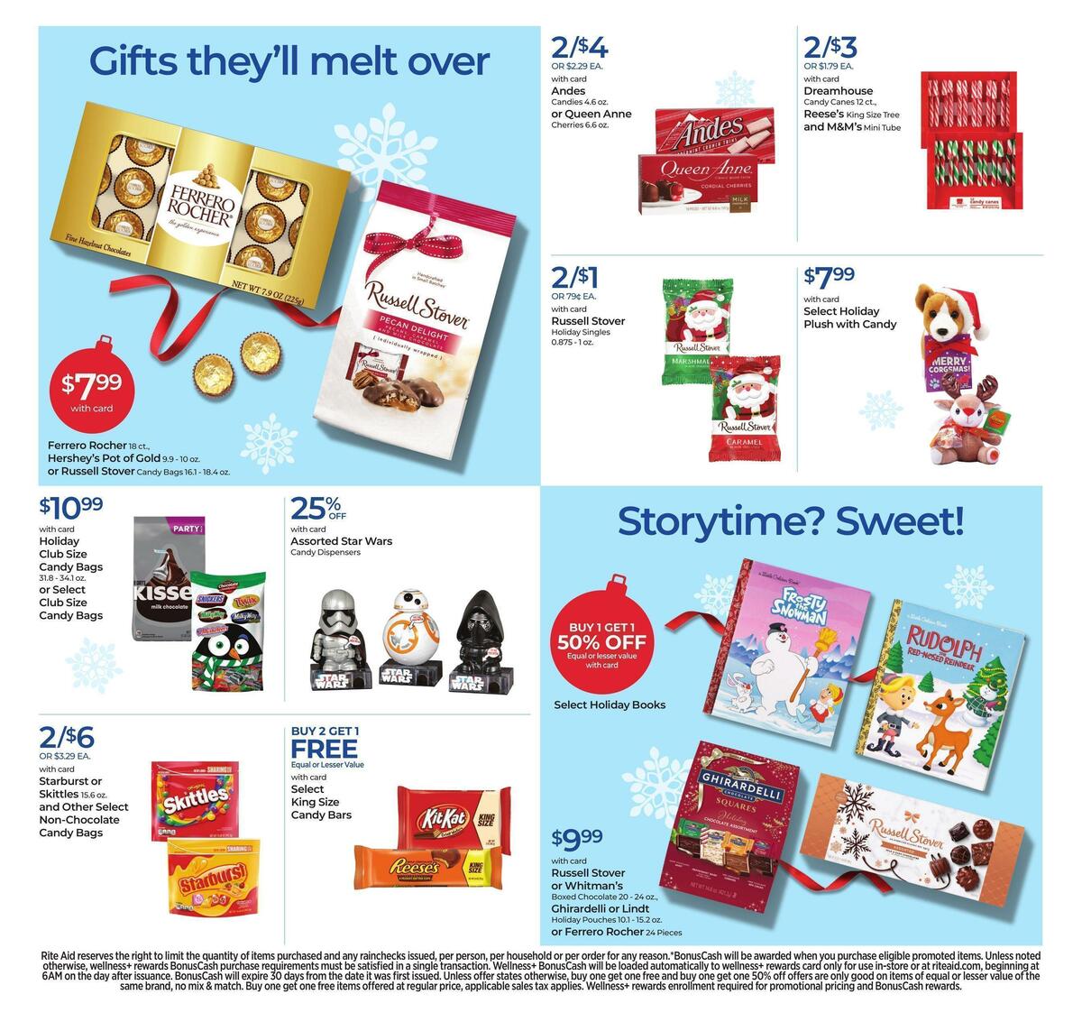 Rite Aid Weekly Ad from December 12