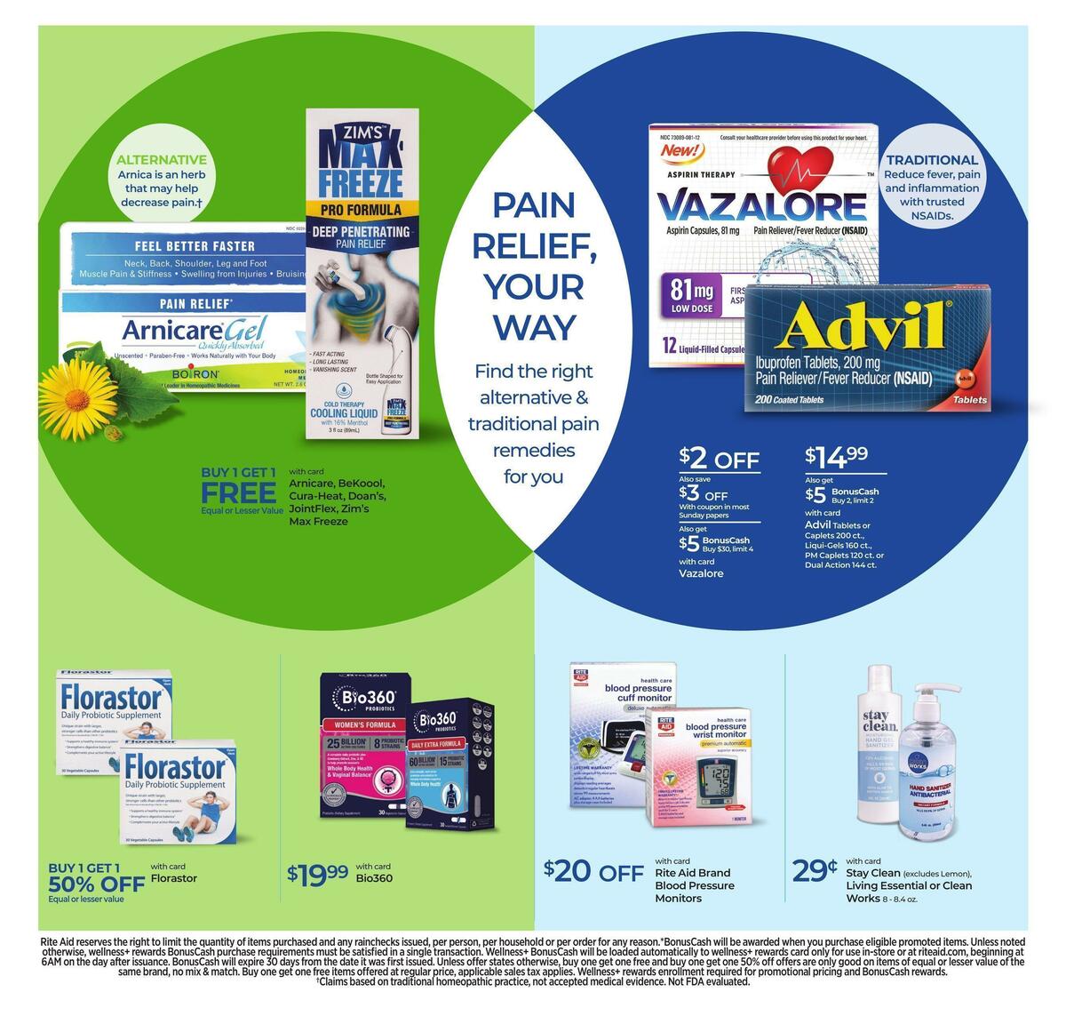 Rite Aid Weekly Ad from January 16