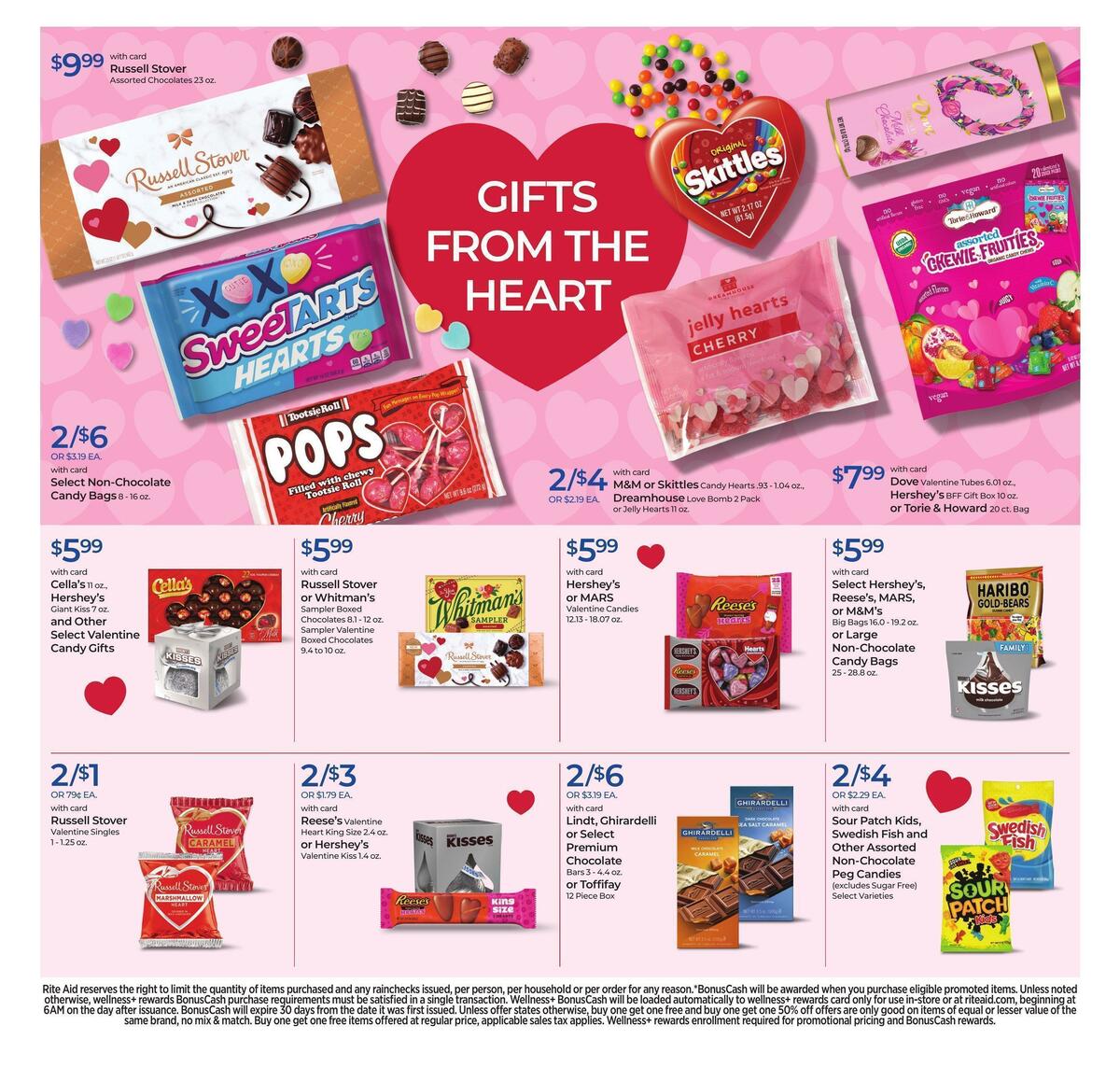 Rite Aid Weekly Ad from January 30