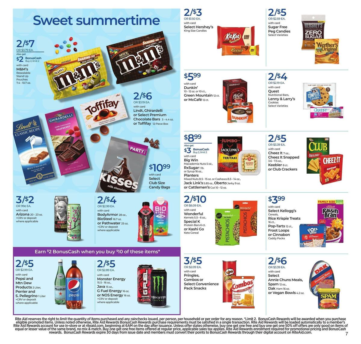 Rite Aid Weekly Ad from May 1