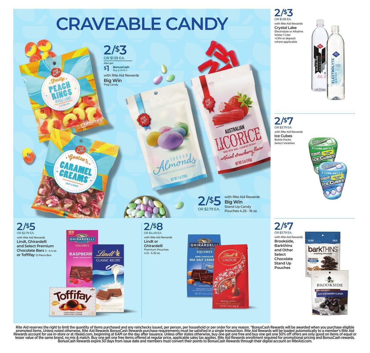 Rite Aid Weekly Ad from May 29