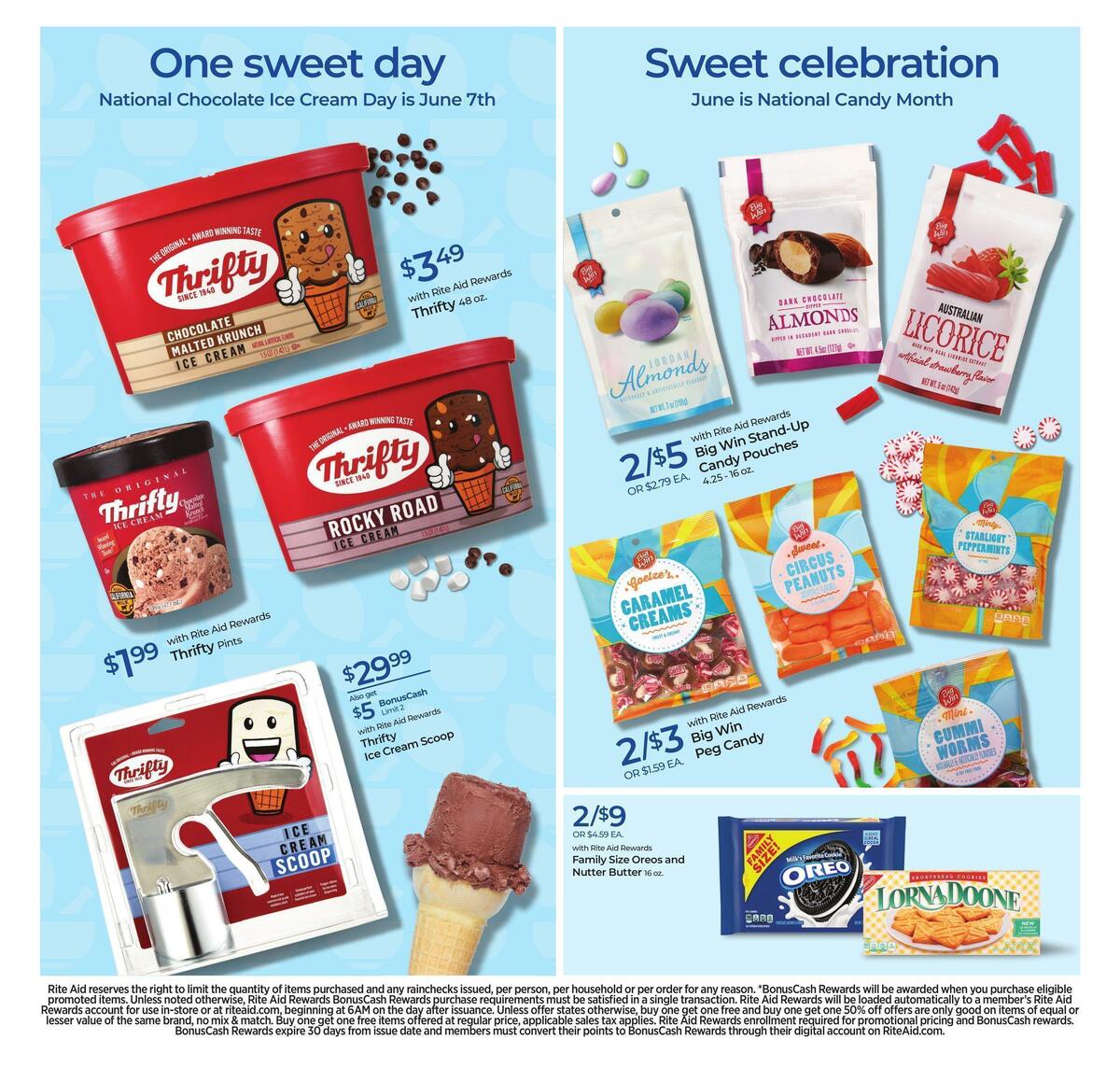 Rite Aid Weekly Ad from June 5