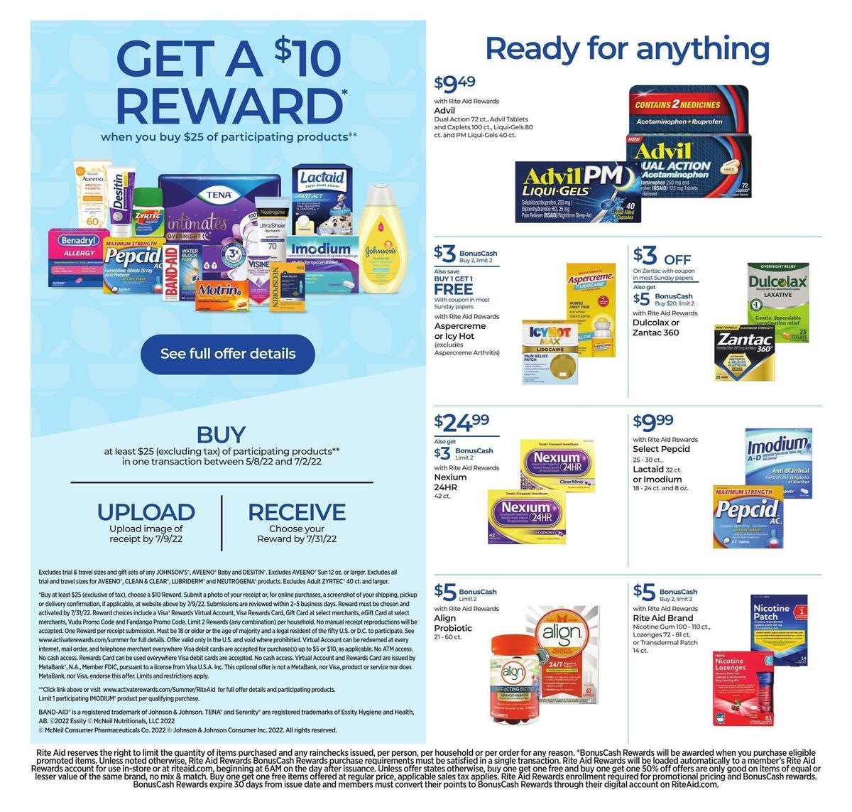 Rite Aid Weekly Ad from June 5