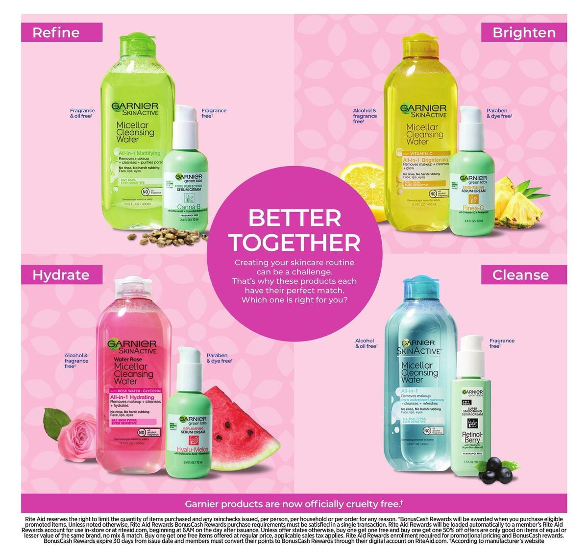 Rite Aid Weekly Ad from June 12