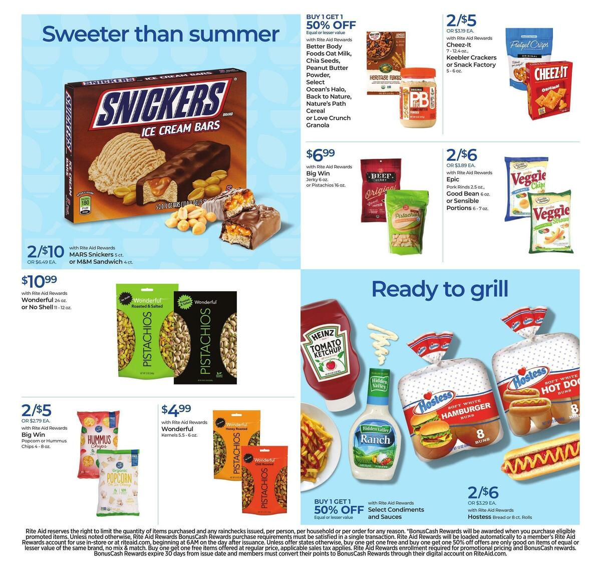 Rite Aid Weekly Ad from June 19