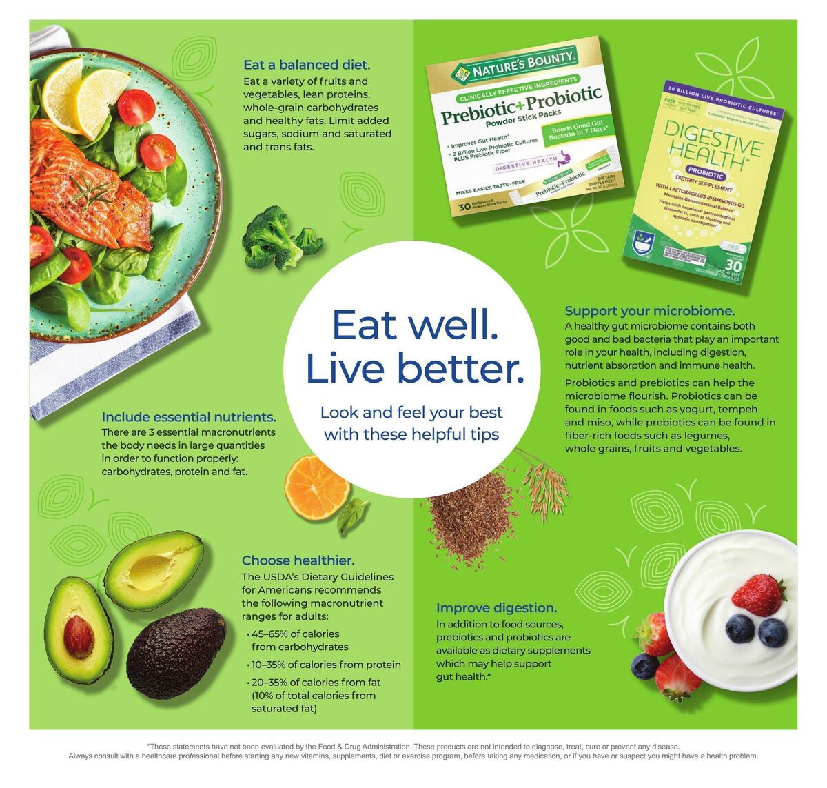 Rite Aid Weekly Ad from July 10