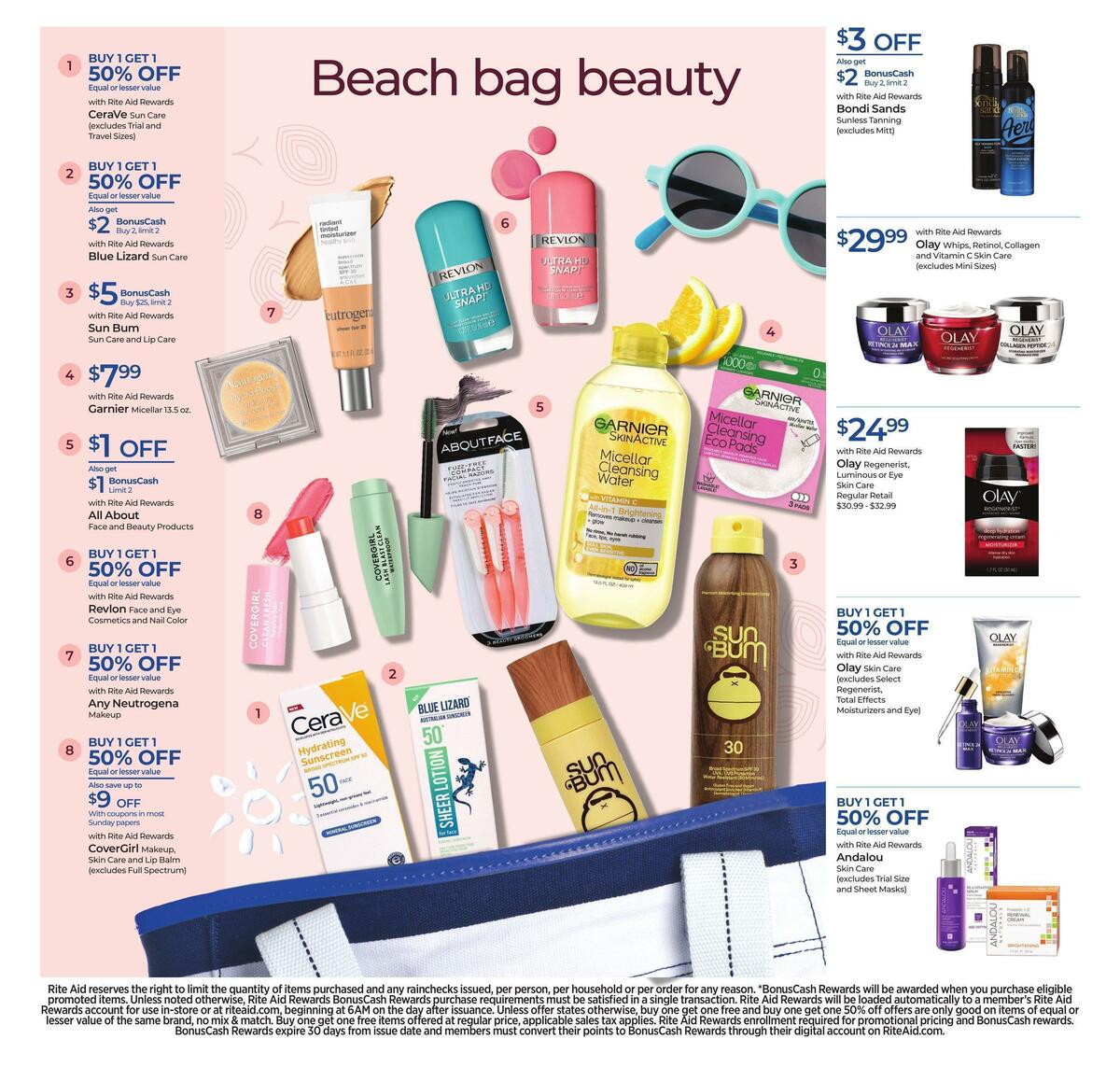 Rite Aid Weekly Ad from July 10