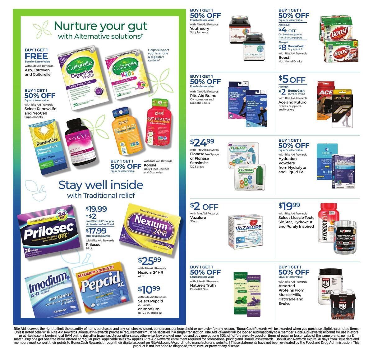 Rite Aid Weekly Ad from July 10