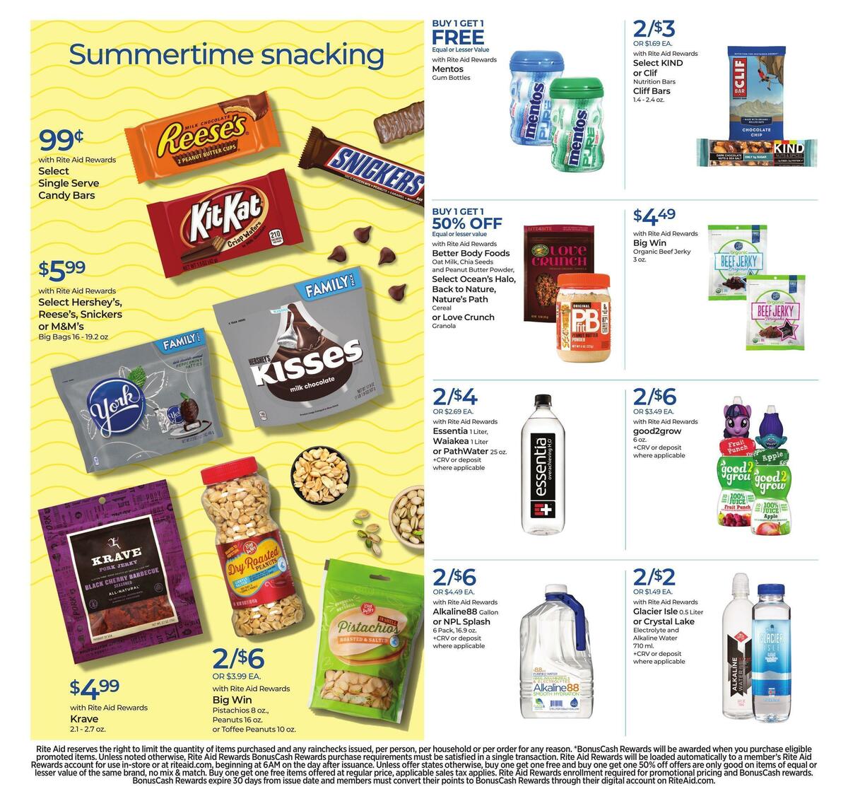 Rite Aid Weekly Ad from July 10