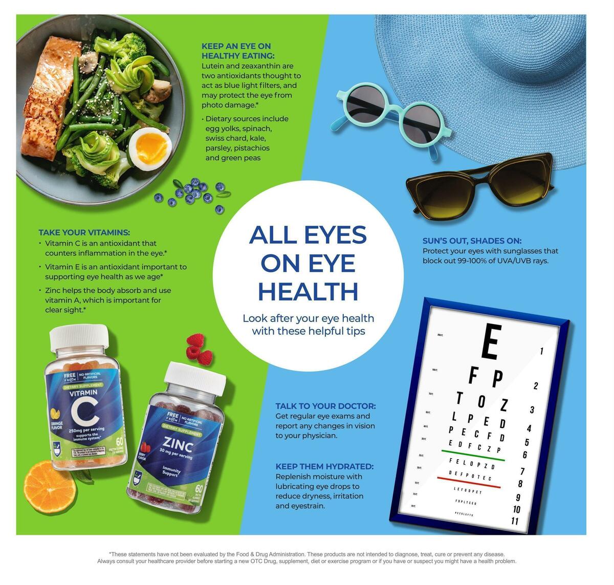 Rite Aid Weekly Ad from August 7