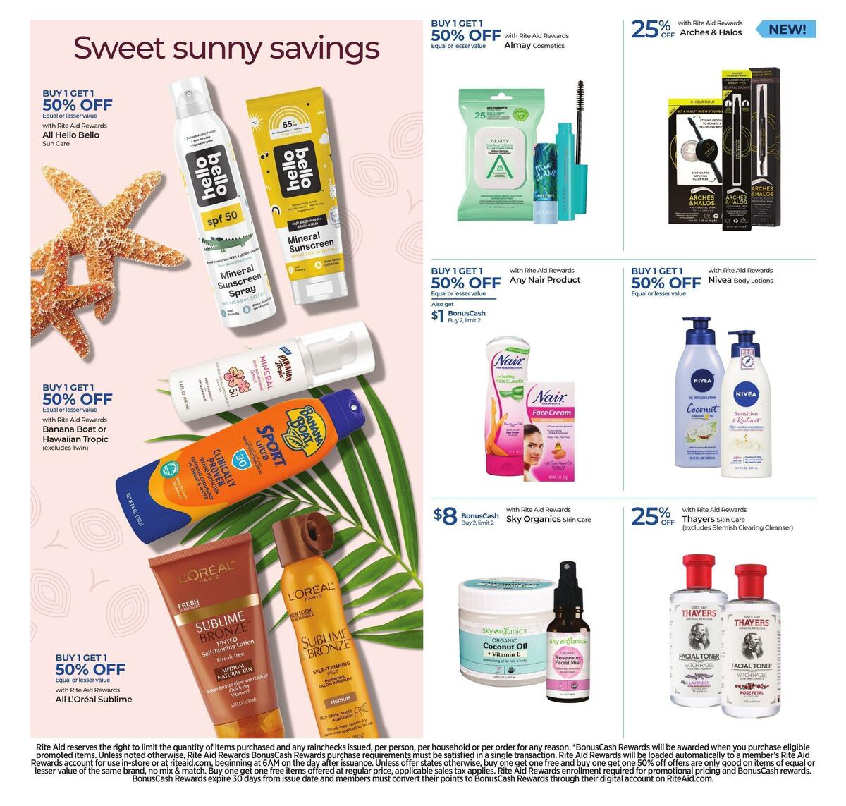 Rite Aid Weekly Ad from August 7