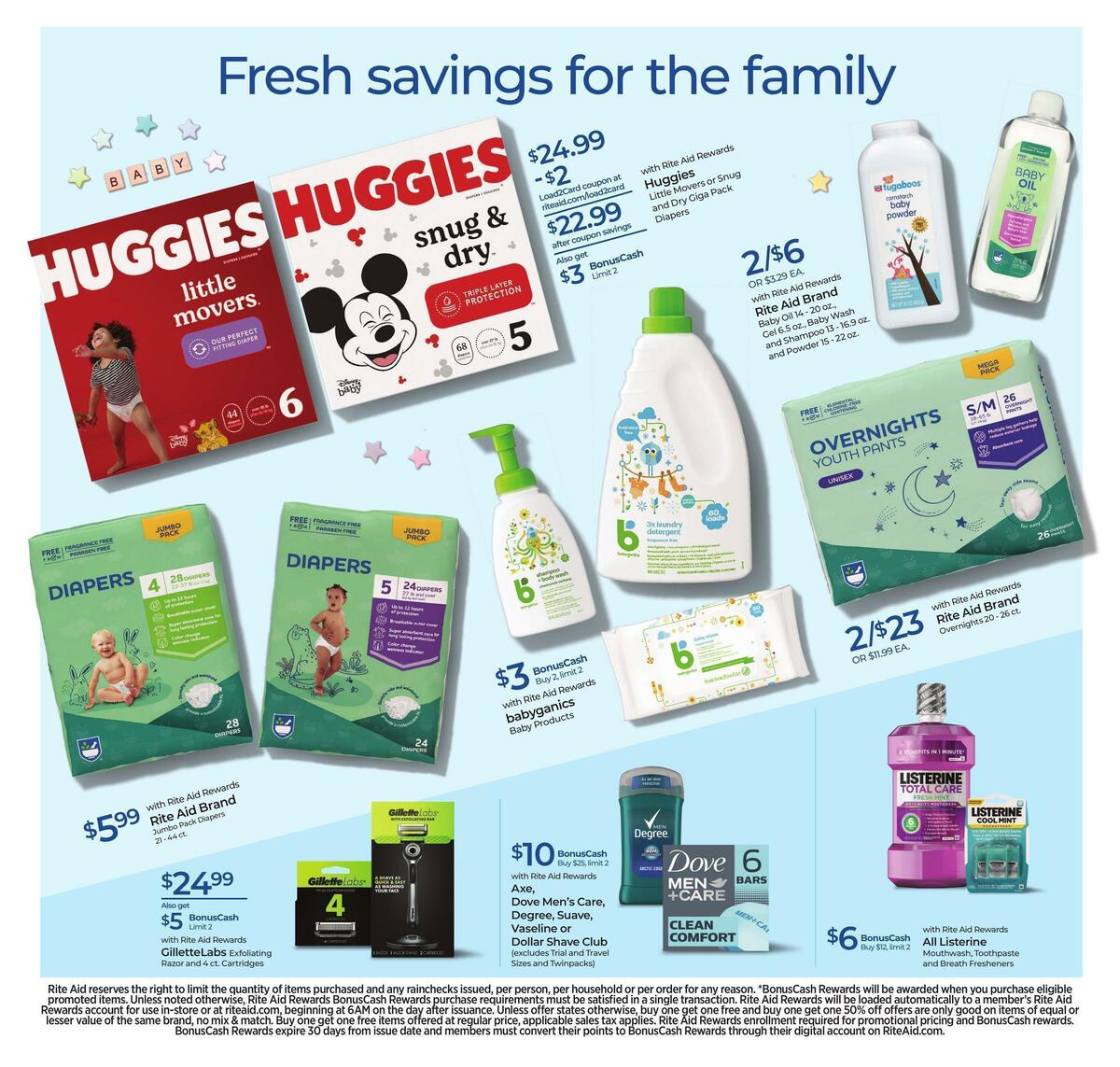 Rite Aid Weekly Ad from September 4