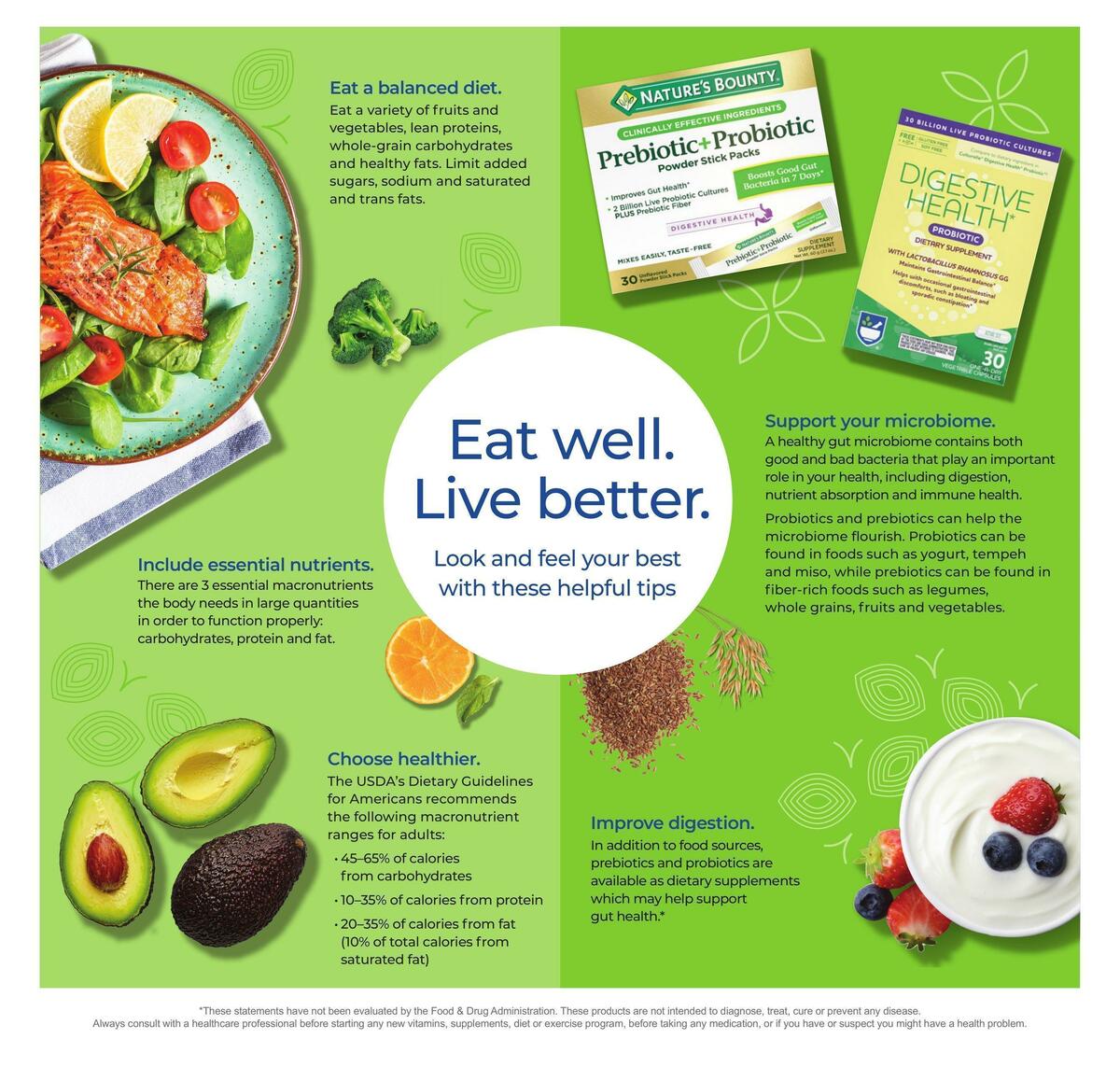 Rite Aid Weekly Ad from September 4