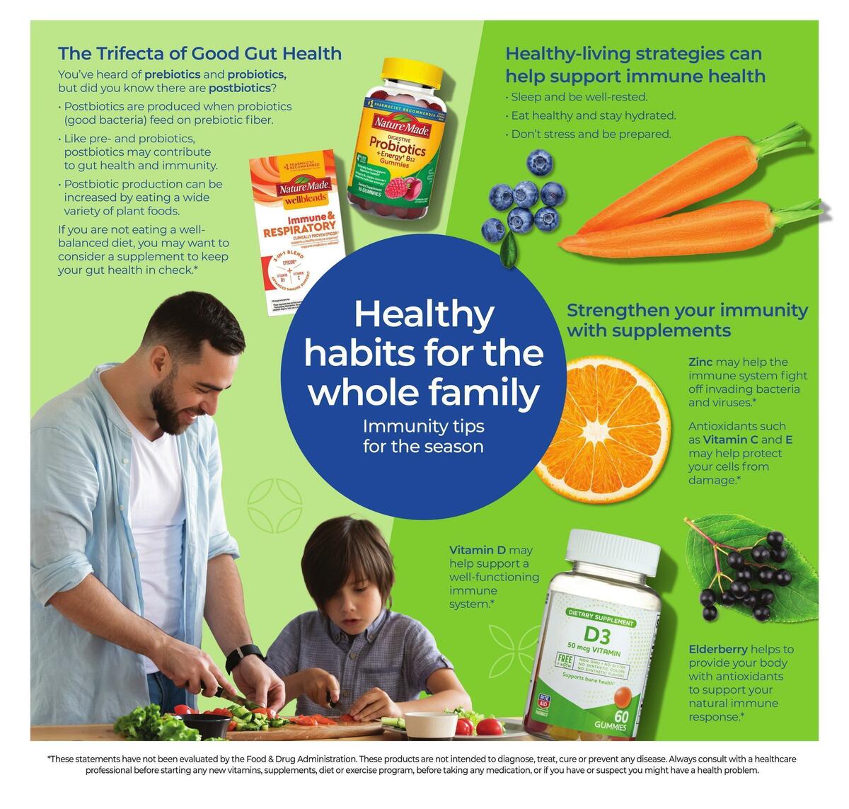 Rite Aid Weekly Ad from September 18