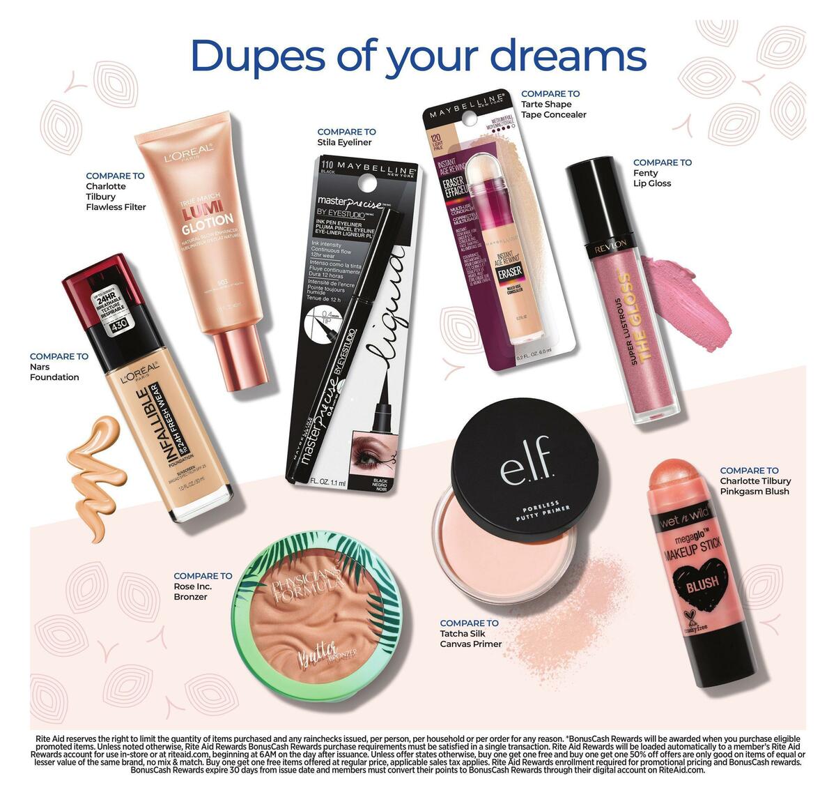 Rite Aid Weekly Ad from October 23