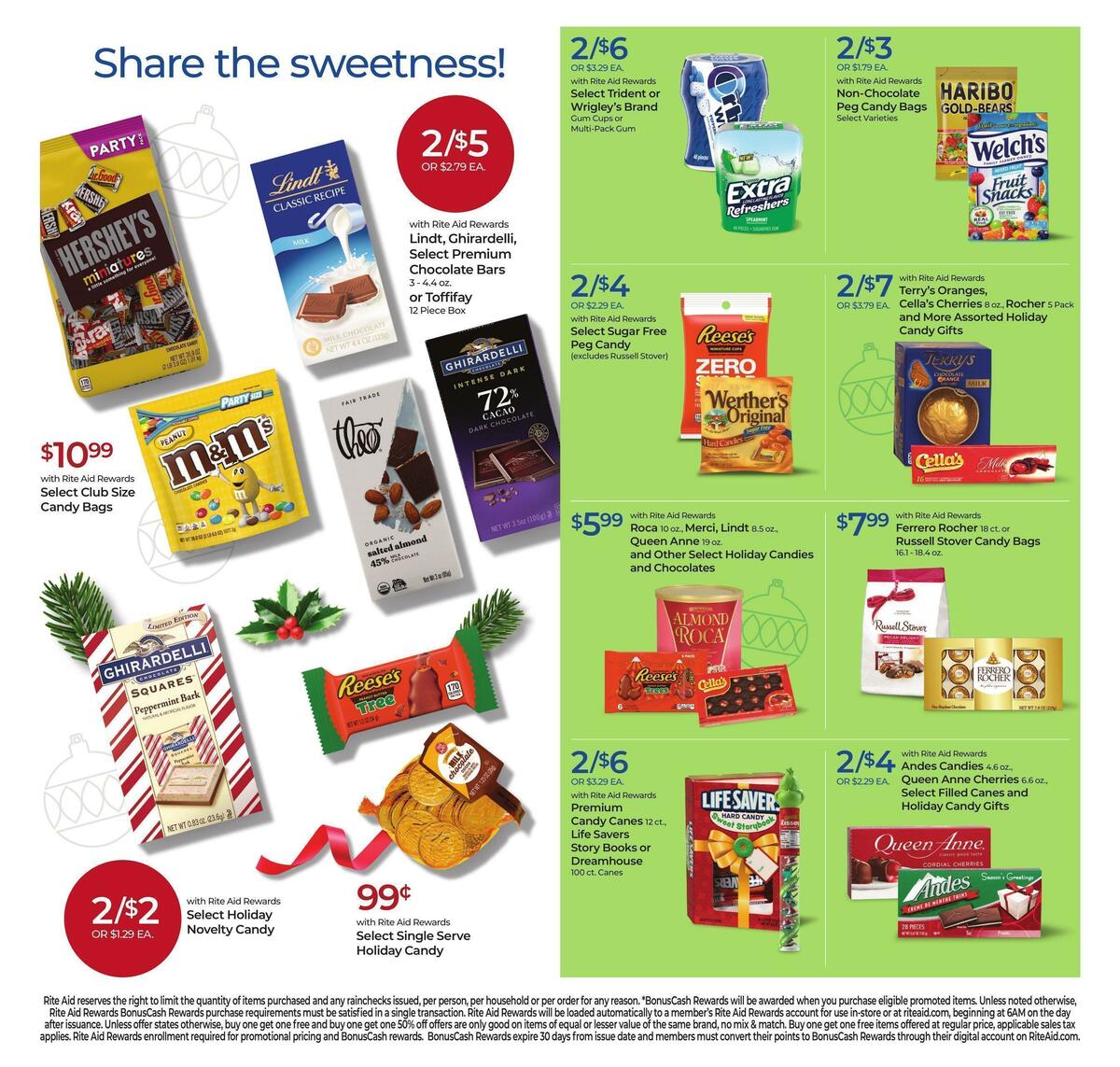 Rite Aid Weekly Ad from November 6