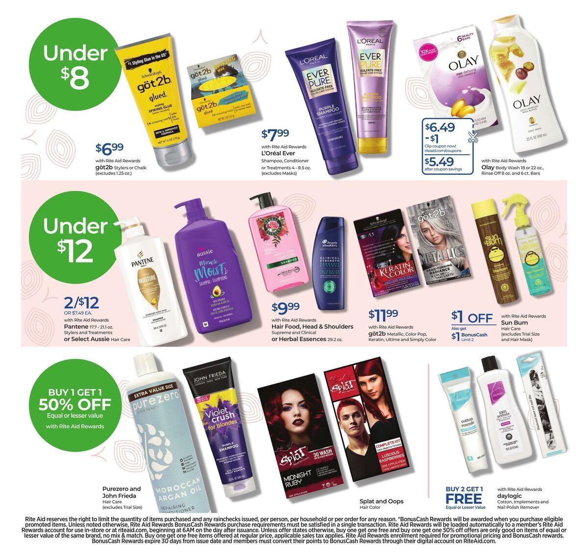 Rite Aid Weekly Ad from November 6