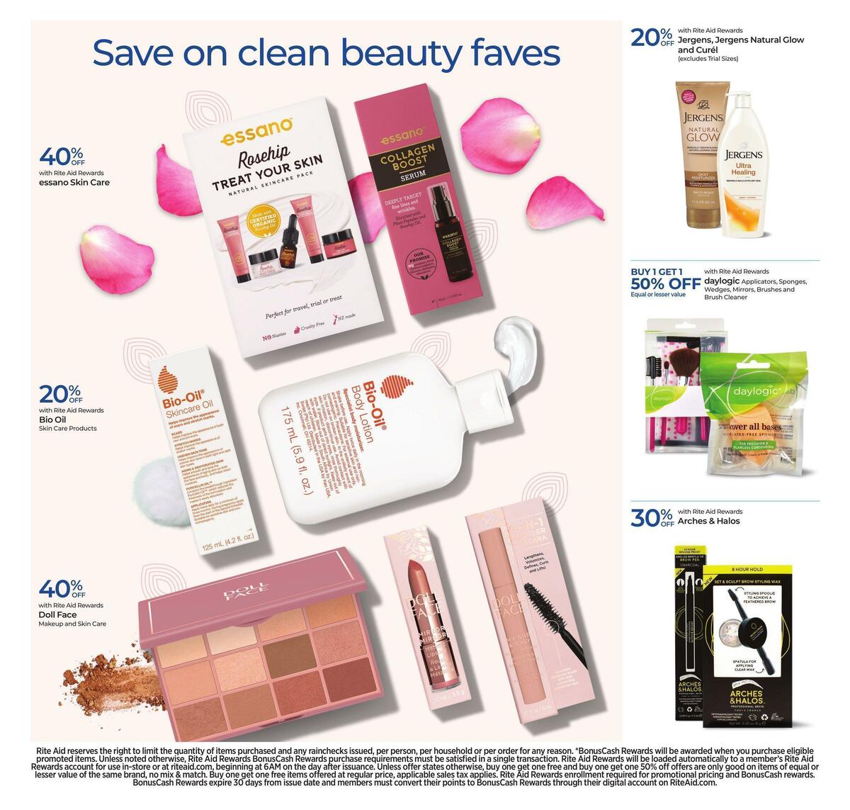 Rite Aid Weekly Ad from November 13