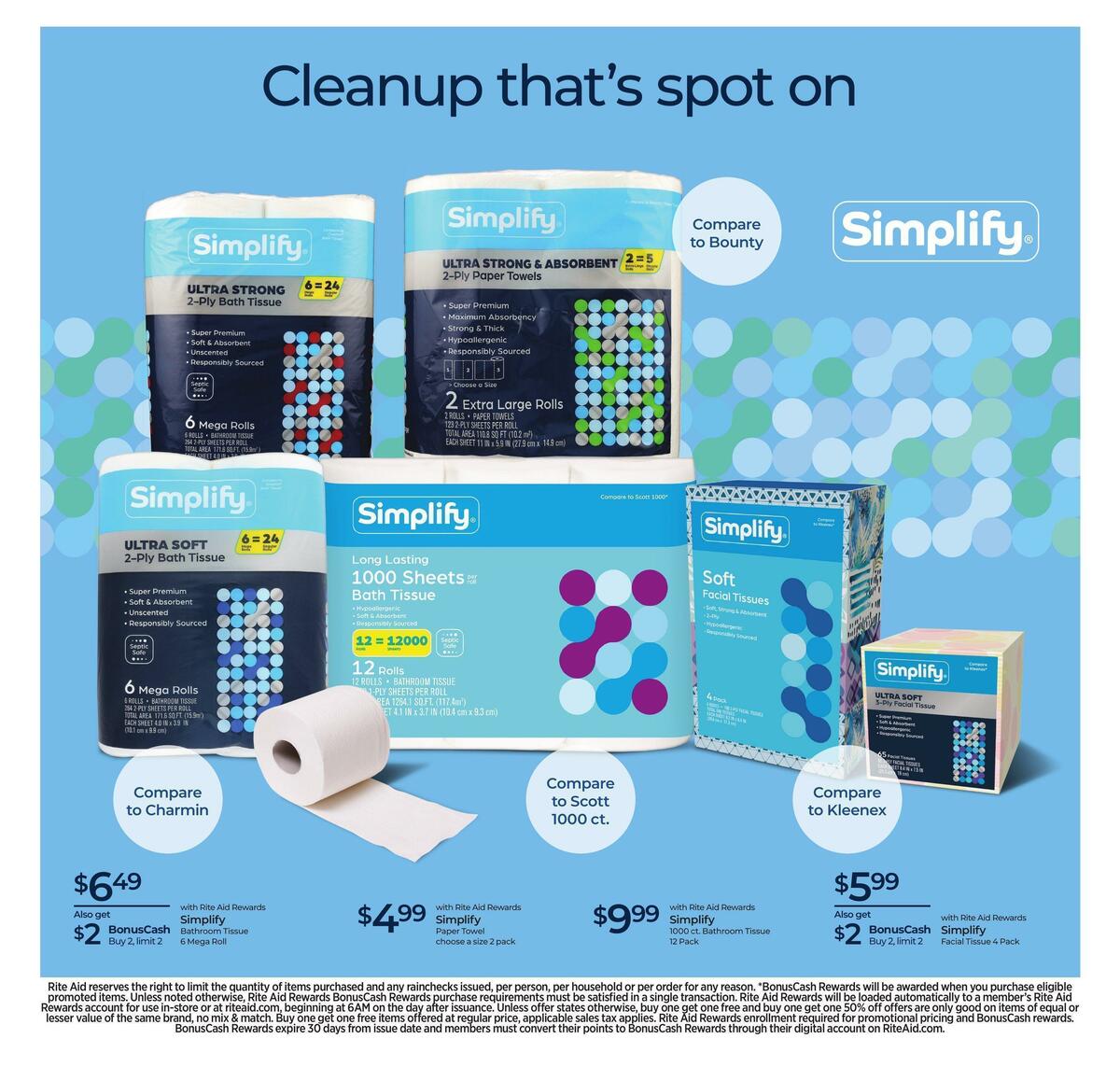 Rite Aid Weekly Ad from November 13