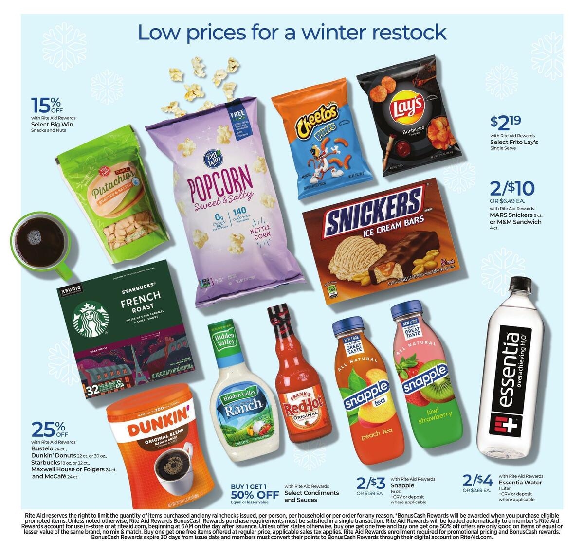 Rite Aid Weekly Ad from November 13