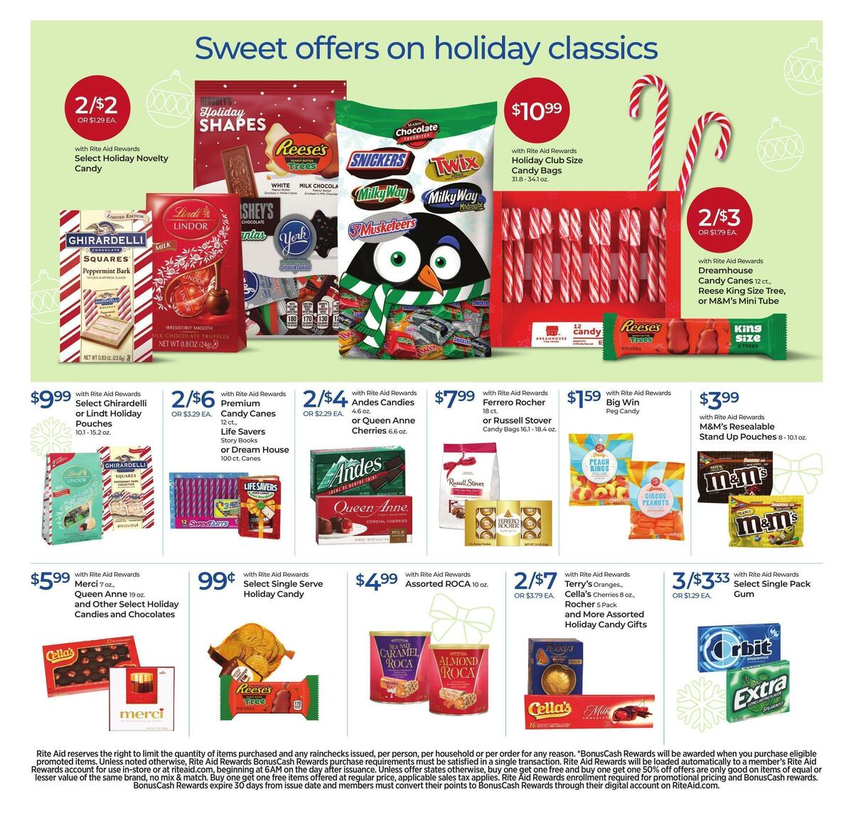 Rite Aid Weekly Ad from November 13