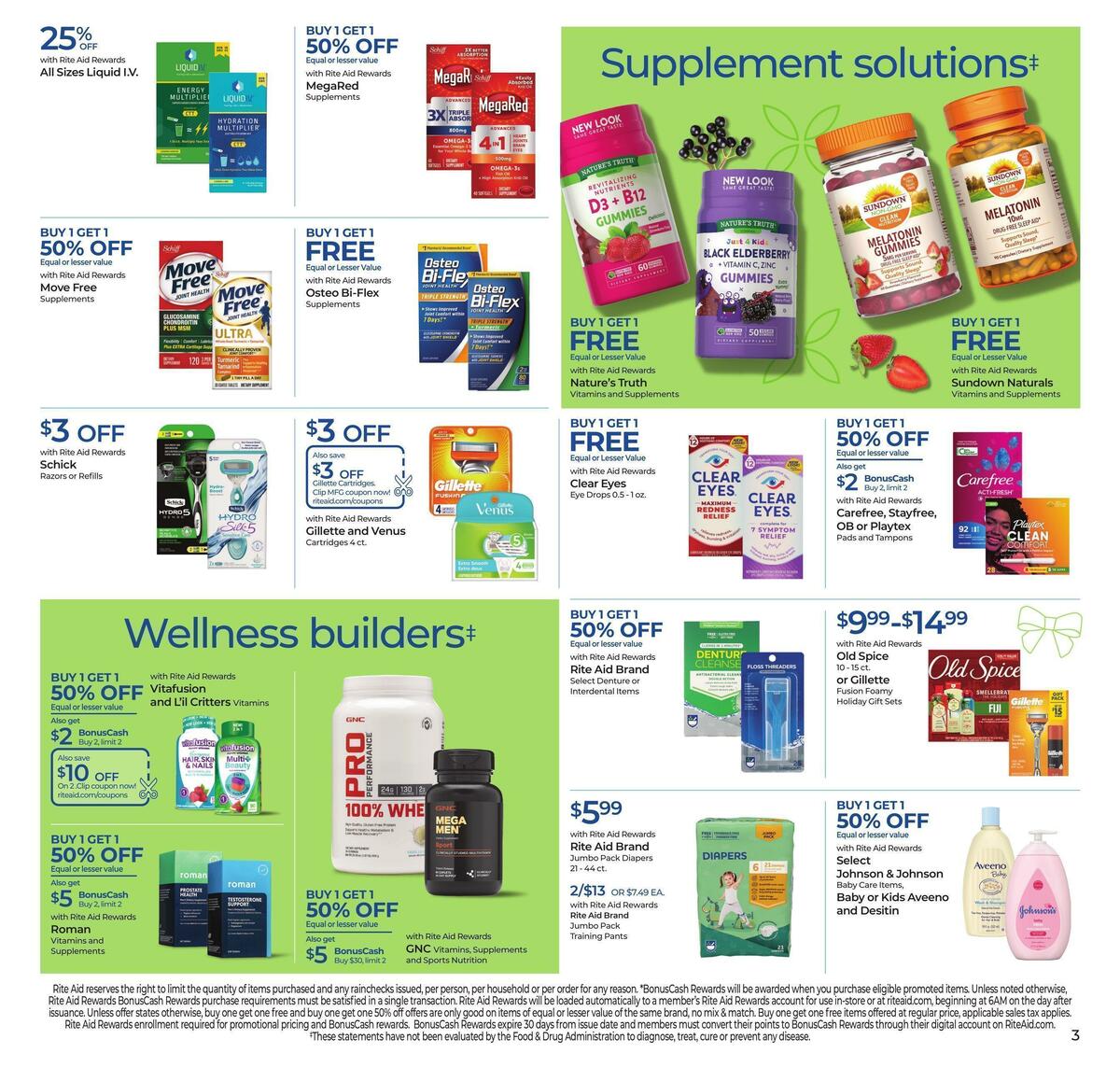 Rite Aid Weekly Ad from December 11