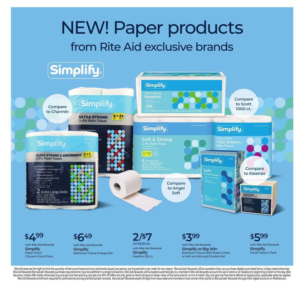 Rite Aid Weekly Ad from December 18