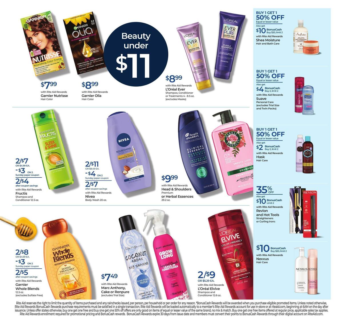 Rite Aid Weekly Ad from January 1