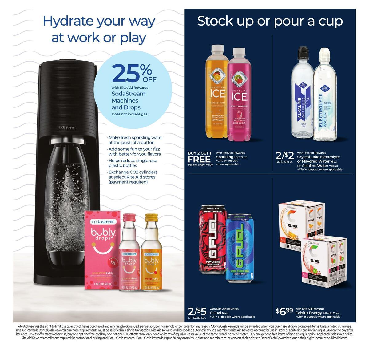 Rite Aid Weekly Ad from January 1