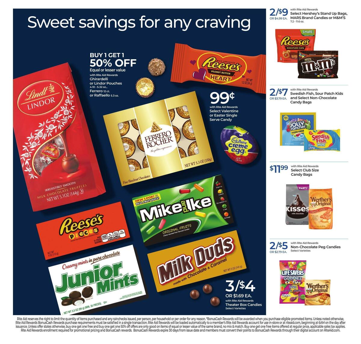 Rite Aid Weekly Ad from January 1
