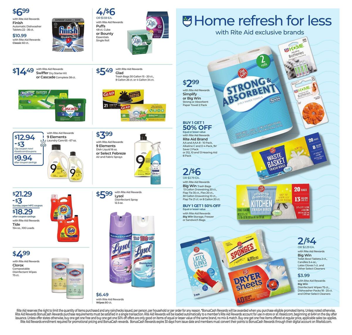 Rite Aid Weekly Ad from January 1