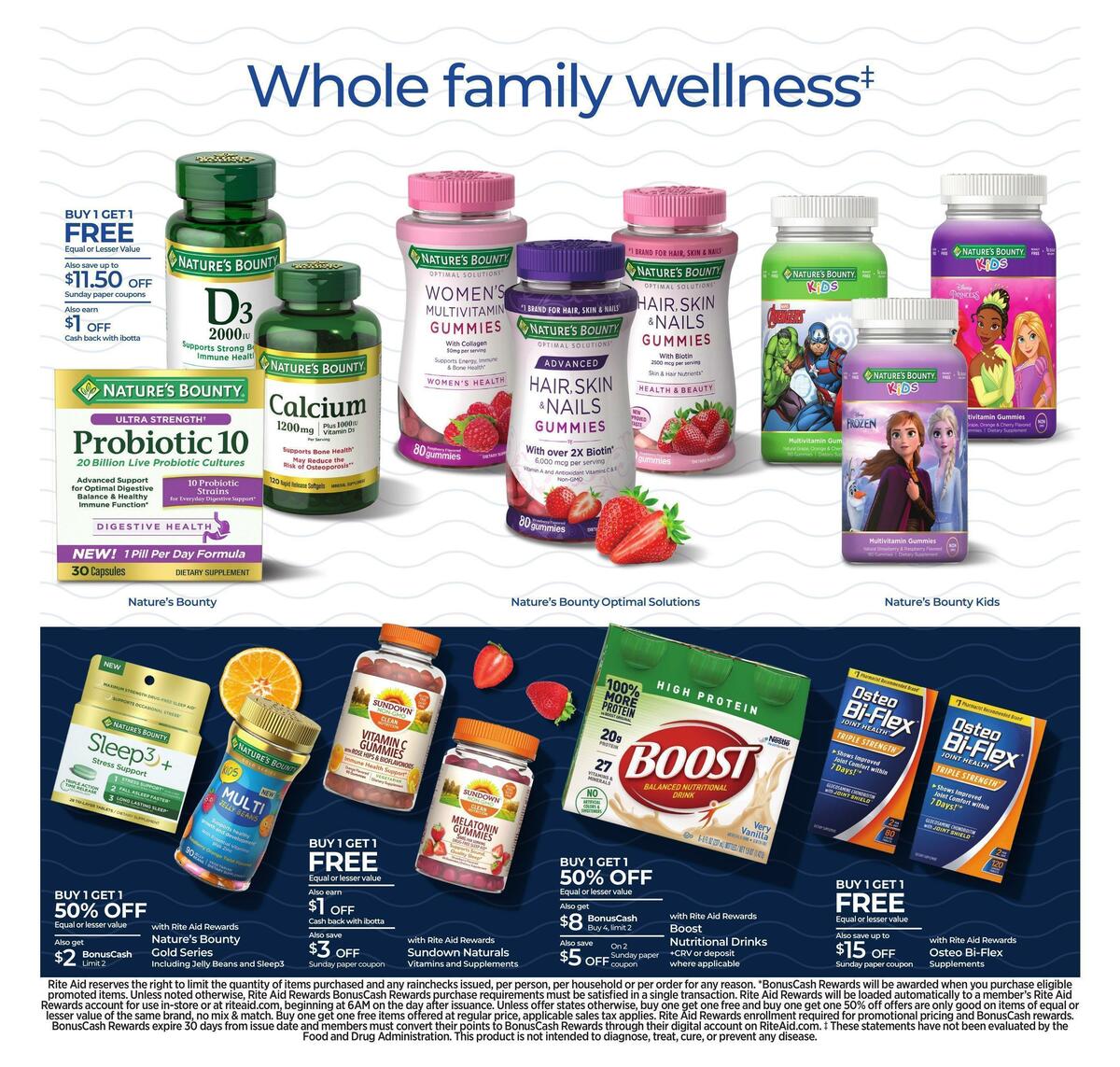 Rite Aid Weekly Ad from January 1