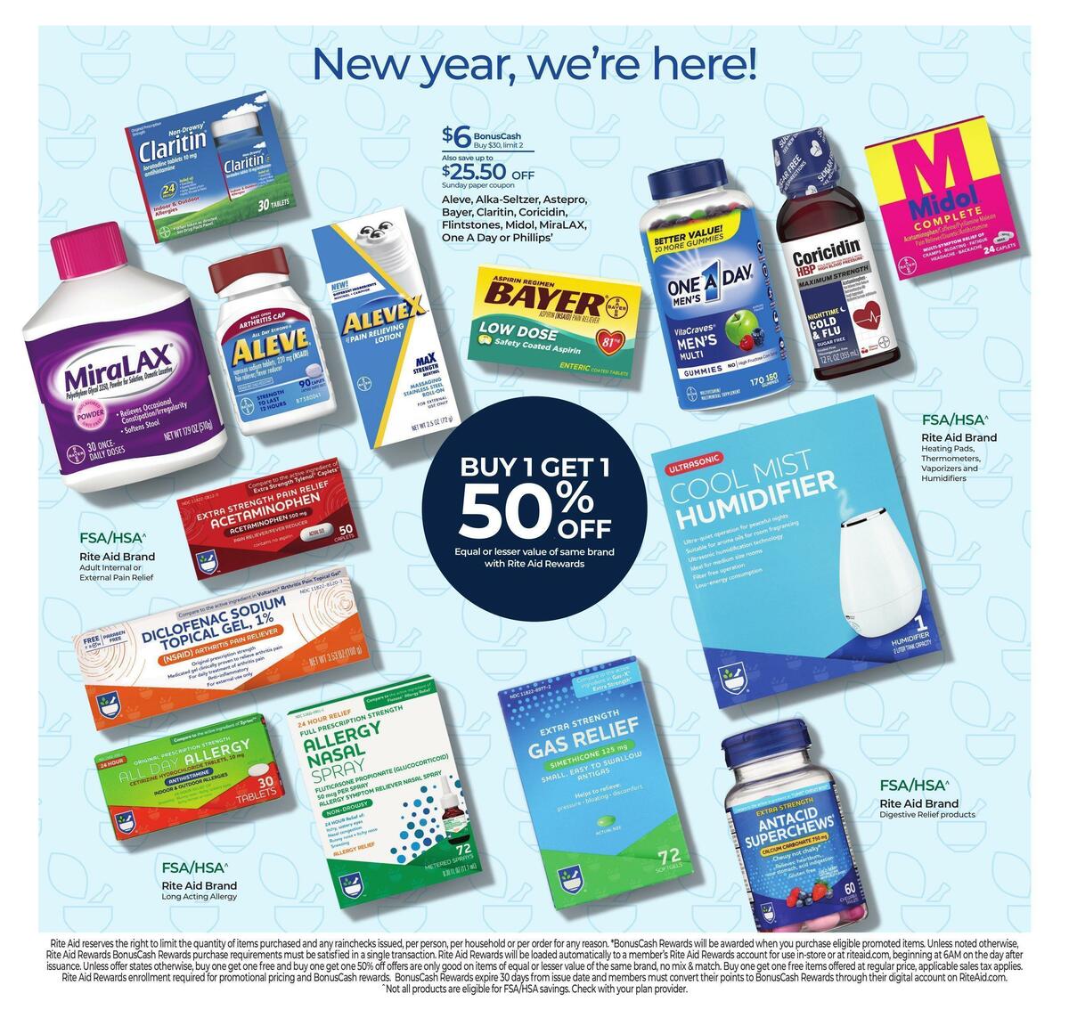 Rite Aid Weekly Ad from January 1