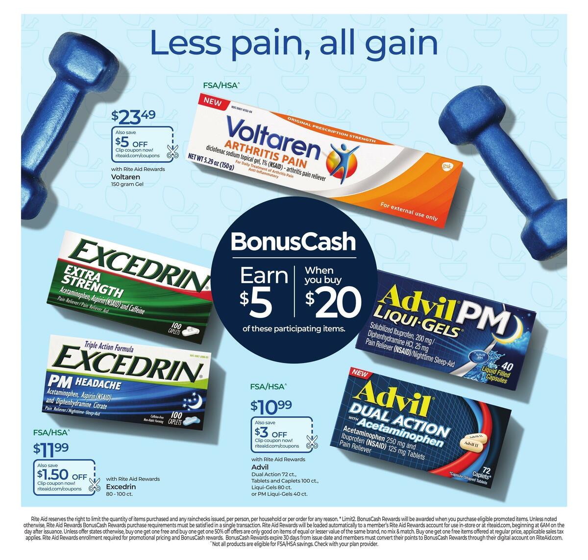 Rite Aid Weekly Ad from January 1