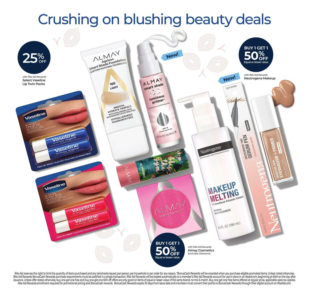 Rite Aid Weekly Ad from January 8