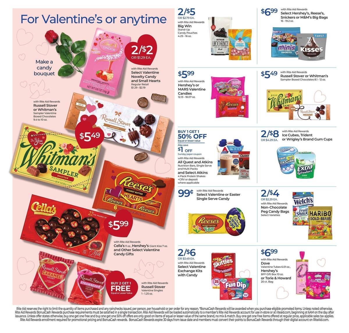 Rite Aid Weekly Ad from January 8