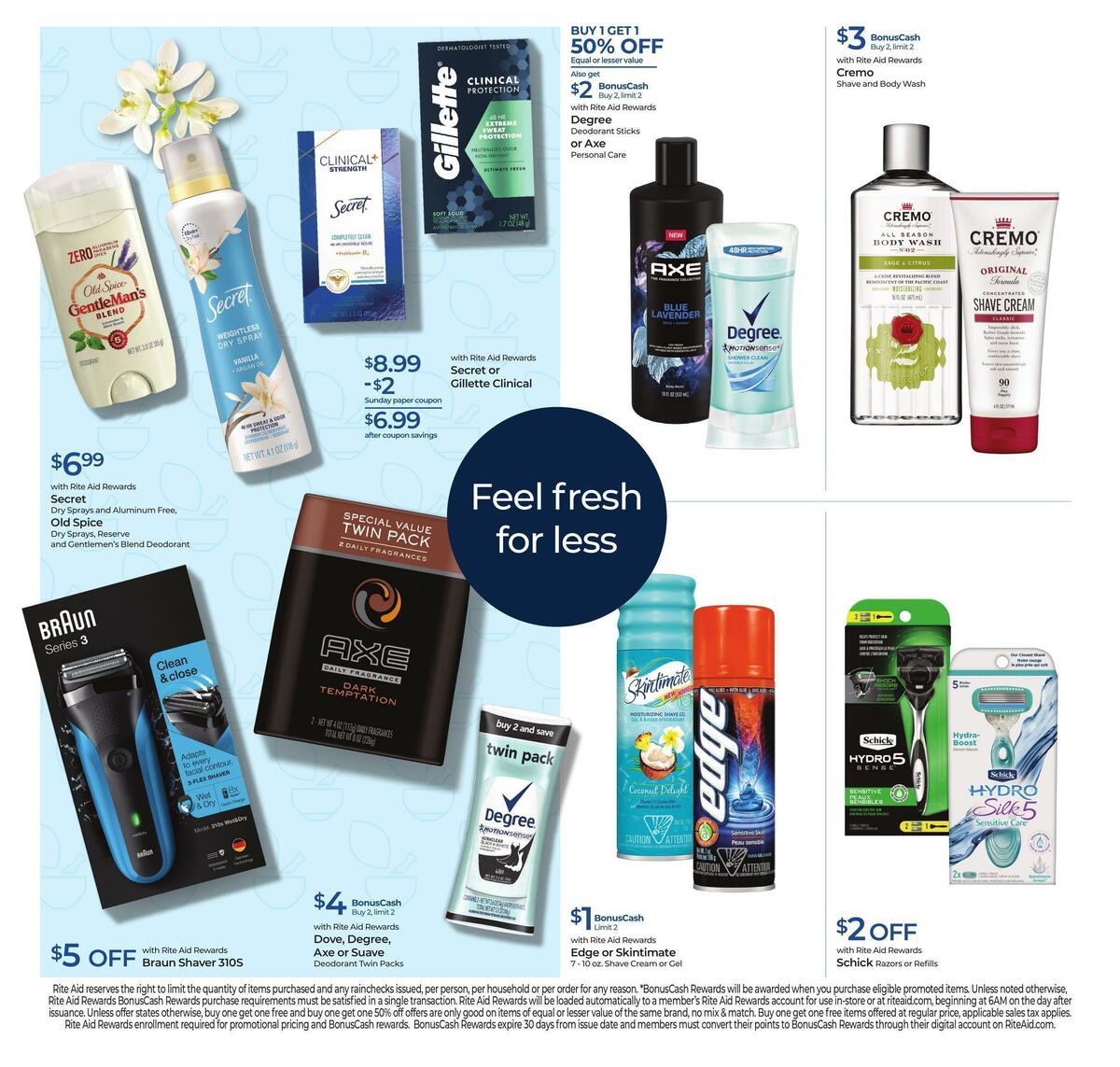 Rite Aid Weekly Ad from January 8